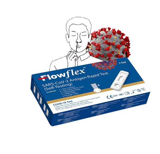 Flowflex Sars-Cov-2