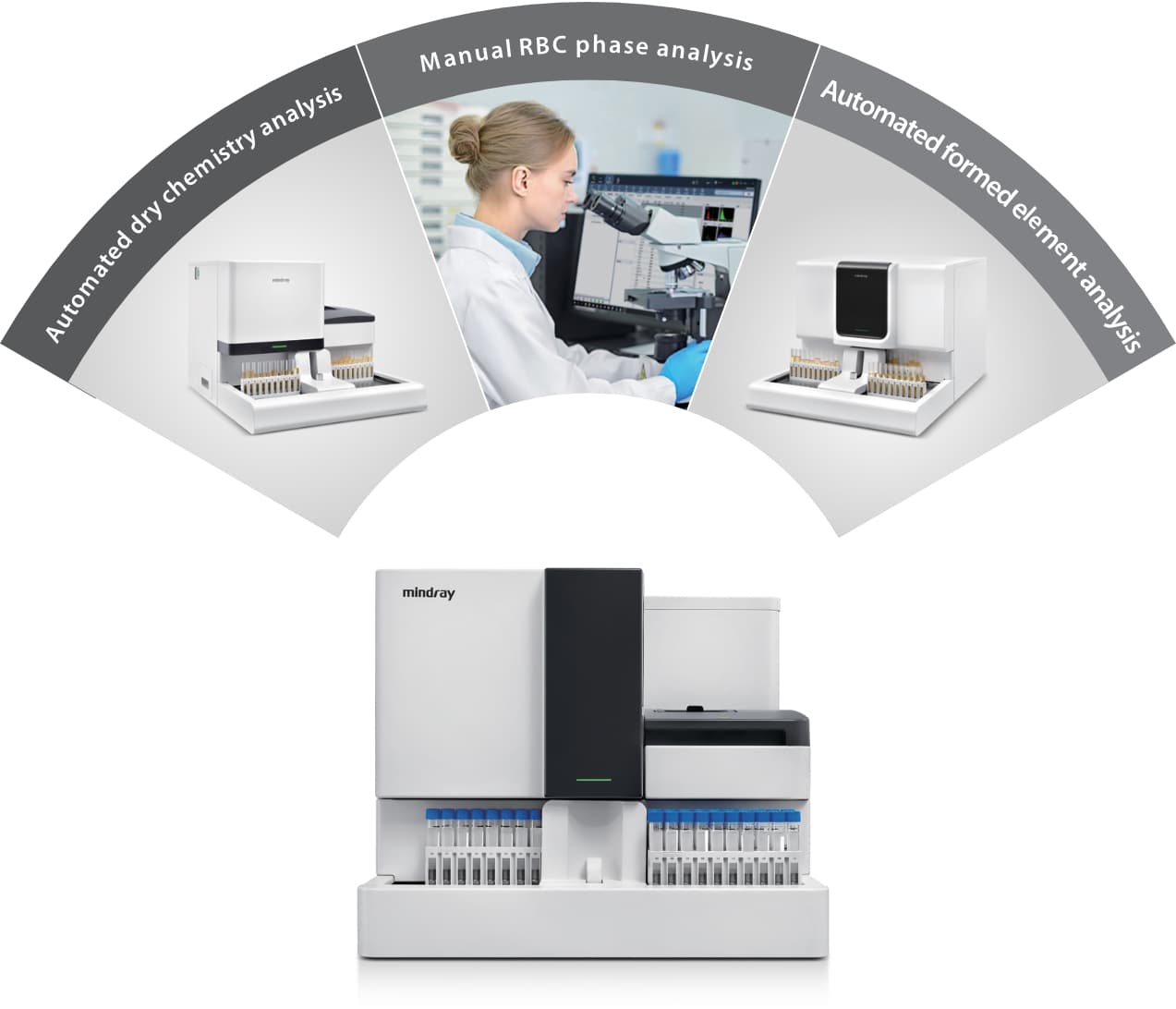 EU-5600 Pro/5300 Pro