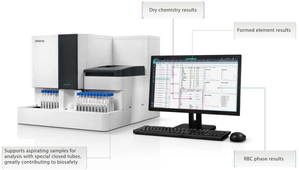 EU-5600 Pro/5300 Pro