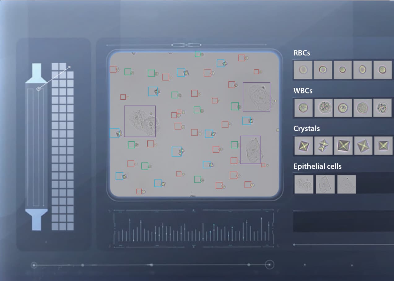 EU-5600 Pro/5300 Pro